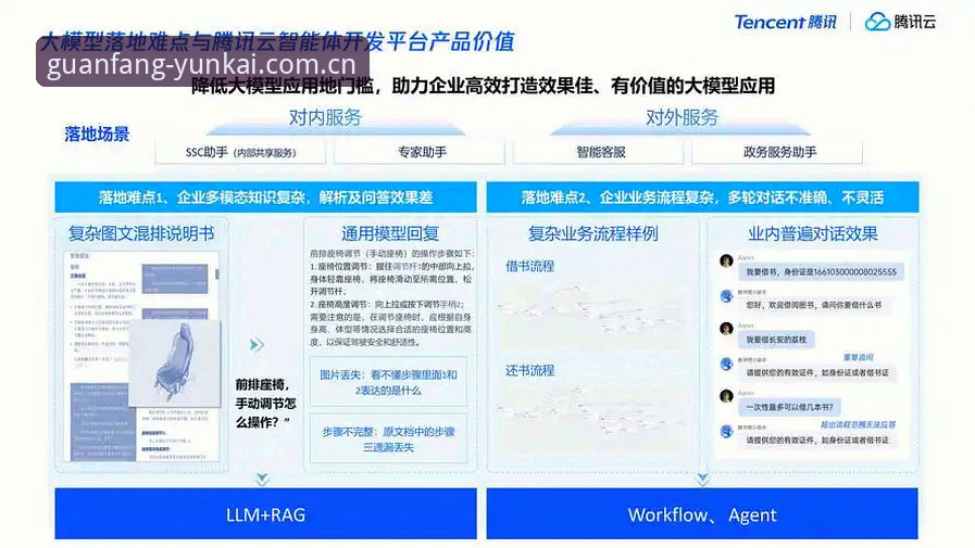 云开全站平台最新动态：深度解析云开功能特点，从安装到实战的全链路攻略